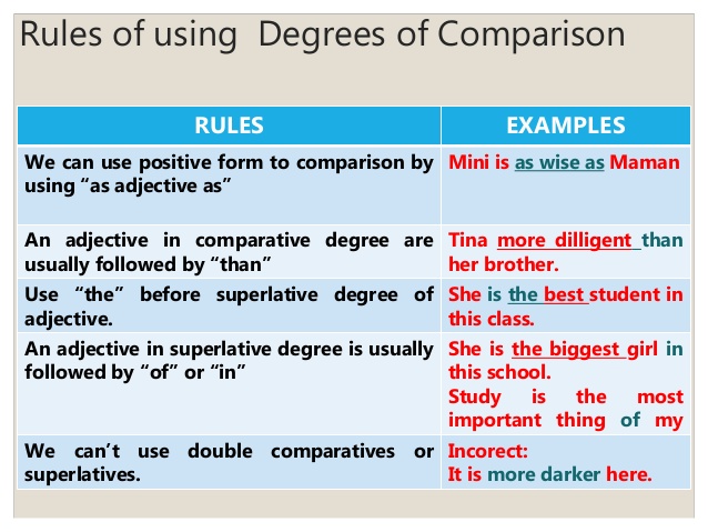 double comparatives examples